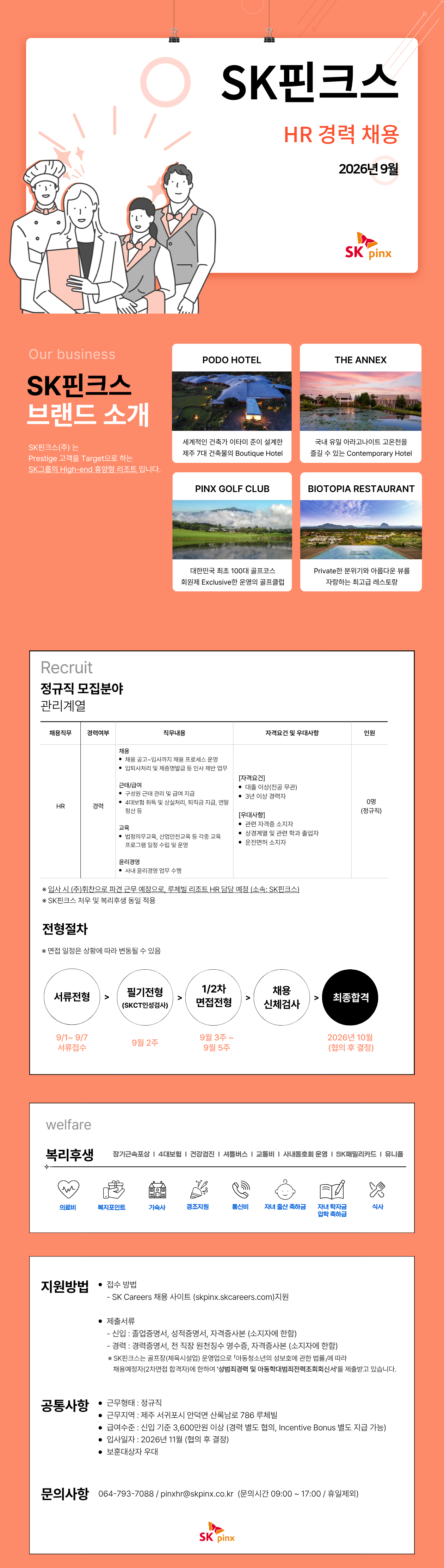 Contents image